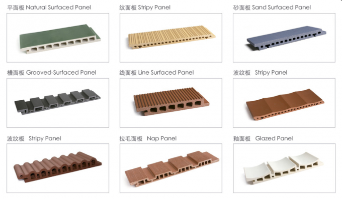 F18 Series Building Facade Terracotta Panels Material With 18mm Thickness
